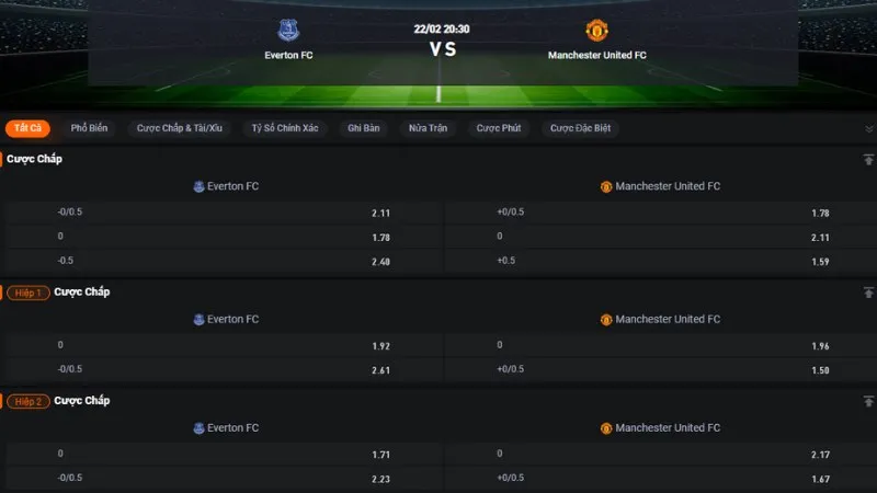 Bảng tỷ lệ kèo trận Everton vs Man Utd